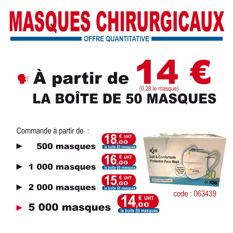 Offre quantitative de masques chirurgicaux